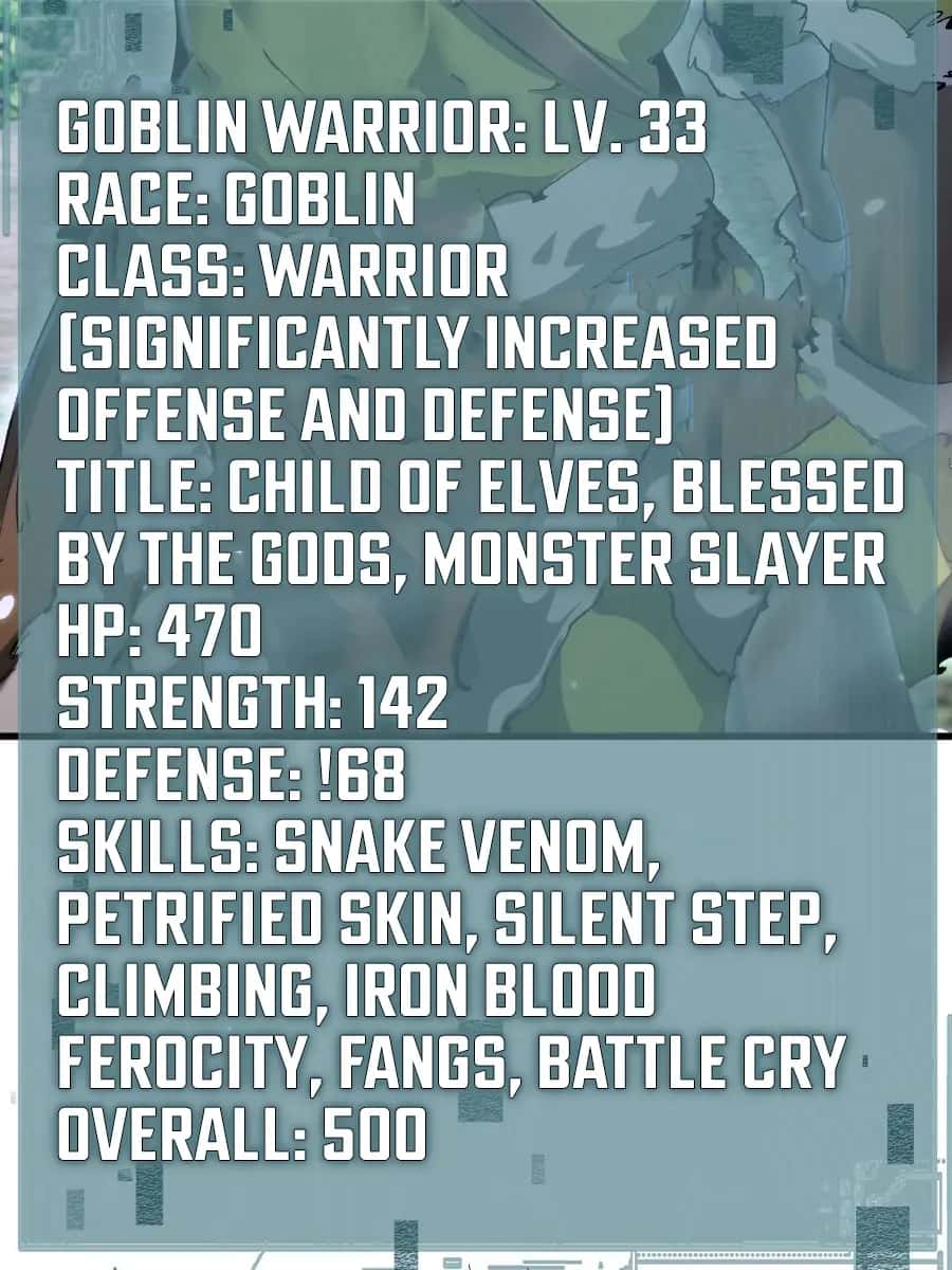 From Goblin to Goblin God Chapter 12 Page 29