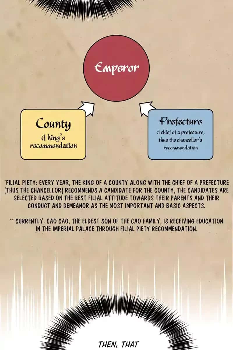 I Reincarnated as a Legendary Surgeon Chapter 65 Page 6