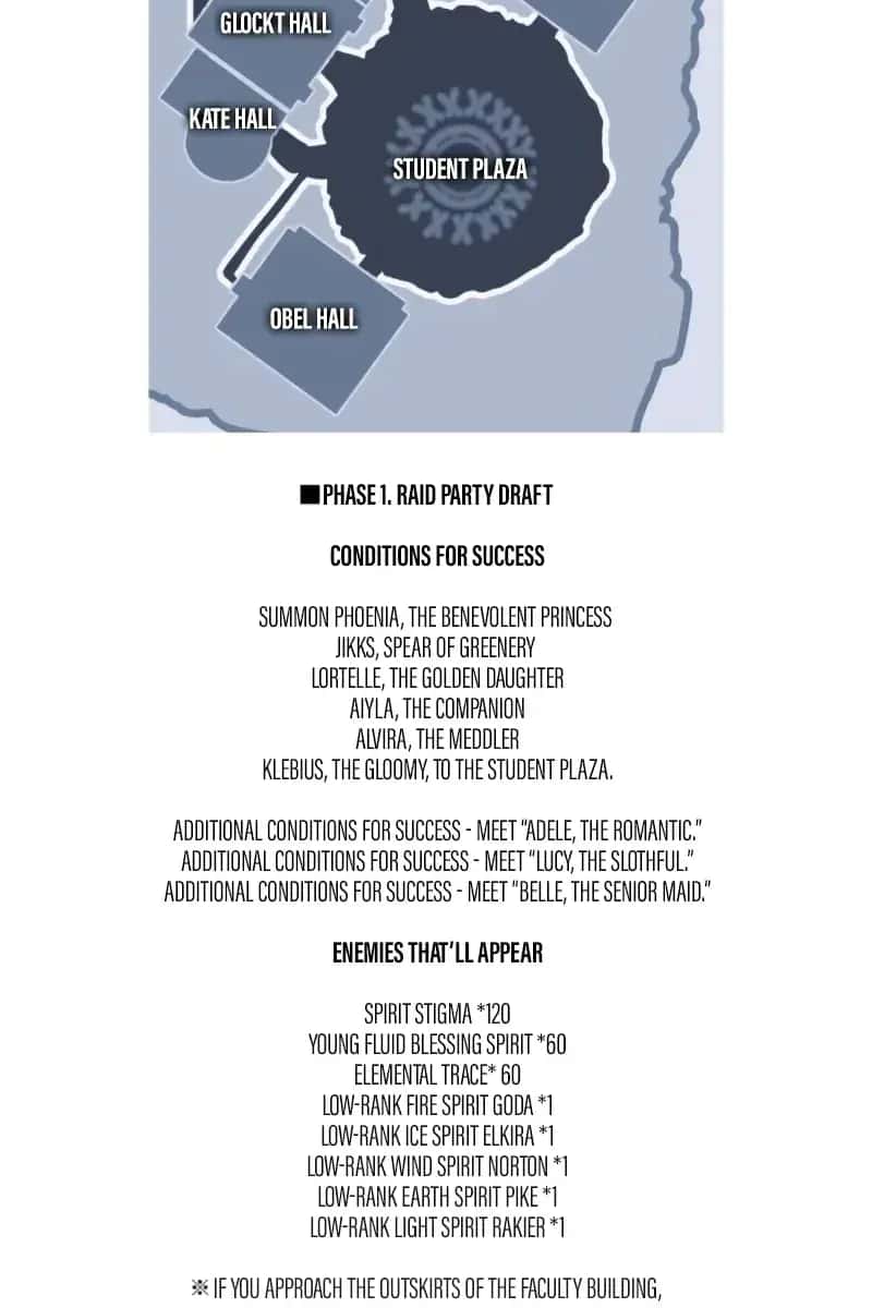 The Extra's Survival Guide Chapter 10 Page 3